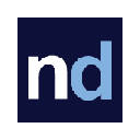 NetDocuments