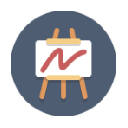Multiple Images, YouTube to Google Slides