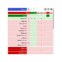 uMatrix development build
