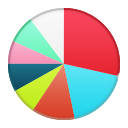 Chrome Visual History Chrome Visual History