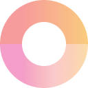 Product search by image