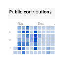 Colorful Contributions for GitHub