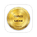 Ounce Gram