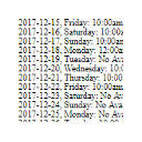 Availability