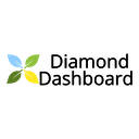 Diamond Dashboard – Chrome New Tab