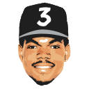 Chance The Rapper HD Wallpapers Hip Hop Theme