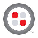 Twilio for Podio