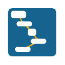Trello Card Dependencies V2.0