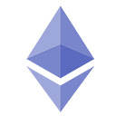 Ethereum price in EUR by BitcoinFan