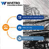 WVetroSign