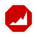 Analytics Blocker