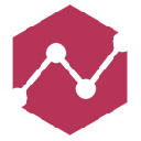 ASO & Search Ads Free Tool by AppTweak