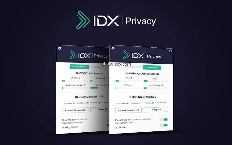 【图】IDX Privacy(截图 0)
