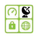 skyZIP™ Proxy skyZIP™ Proxy