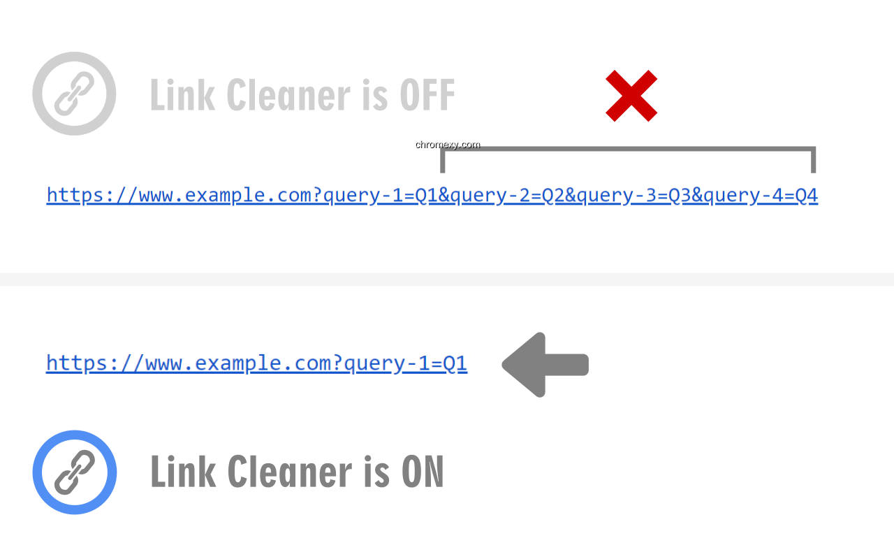 【图】Link Cleaner(截图2)