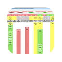 Chrome OS Tree Status