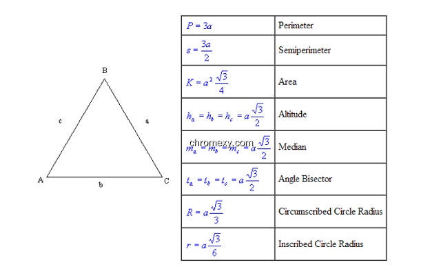 【图】Triangle Equations Formulas Calculator(截图1)