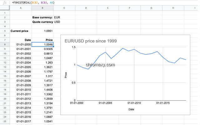 【图】Currency exchange price rate(截图 0)