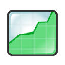 Finance and Investing Tools