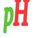 pH – Playwright Helper