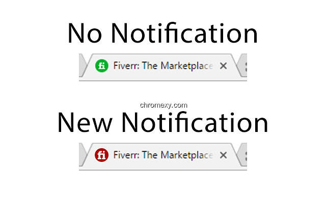 【图】Fiverr Notification Icon in Title(截图2)