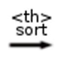 HTML Table Auto Sort HTML Table Auto Sort