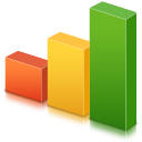 VStat – visit statistics and website traffic