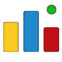 Codeforces Green Dot