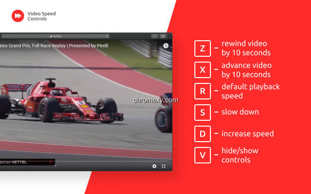 【图】Video speed controls(截图2)