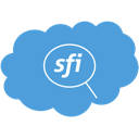 Salesforce Inspector reloaded