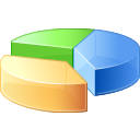 Global Index Watch – Stock Markets