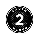 OAuth 2.0 Implicit Grant Request-Response