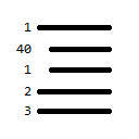 Relative Line Numbering for Overleaf Relative Line Numbering for Overleaf