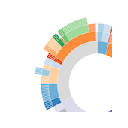 D3.js Sidekick