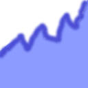 Traffic Rank