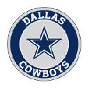 Dallas Cowboys HD Wallpapers NFL Theme