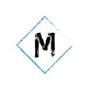 Minfo