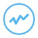Prospectify Prospectify