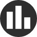 Search Console Pro Search Console Pro