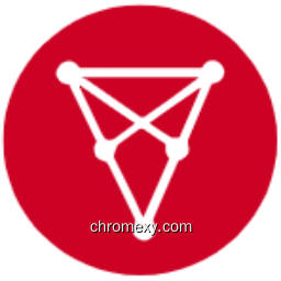 Chiliz Price Tracker