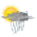 Live Weather Report Live Weather Report
