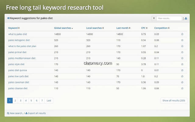 【图】FREE long tail keyword tool – InstaKeywords(截图1)