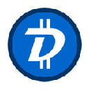 DigiByte Ticker
