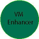 [CRX] VMEnhancer - A new Virtual Manager experience