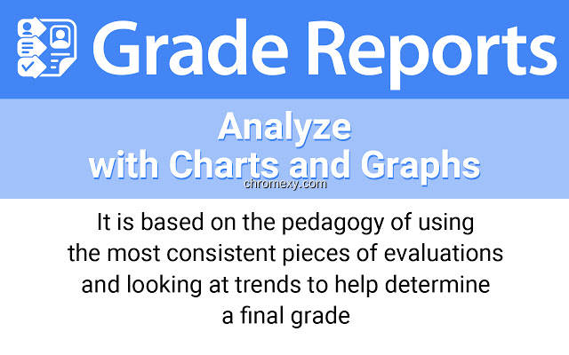 【图】Grade Reports(截图2)