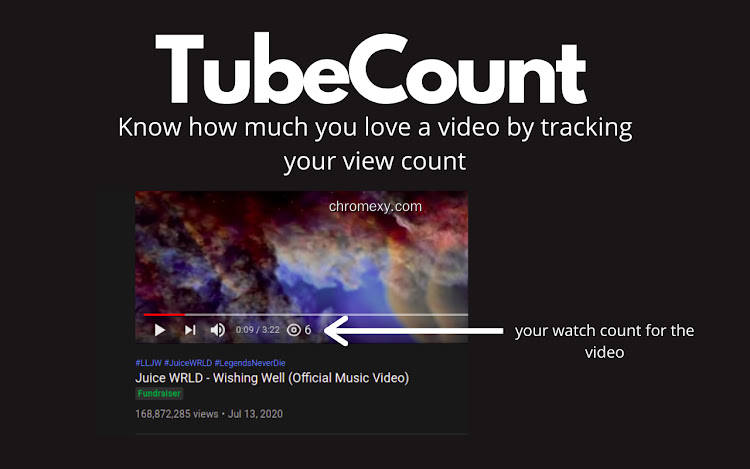 【图】TubeCount(截图2)