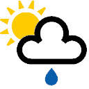 The Weather Tab