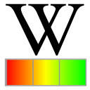 Wikipedia Page Popularity Meter Wikipedia Page Popularity Meter